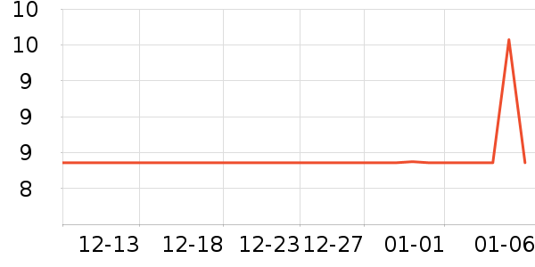 ��Ʒ��ԡ����Ʒ��ʷ�۸�