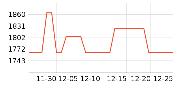 ���ϲ�����������ʷ�۸�