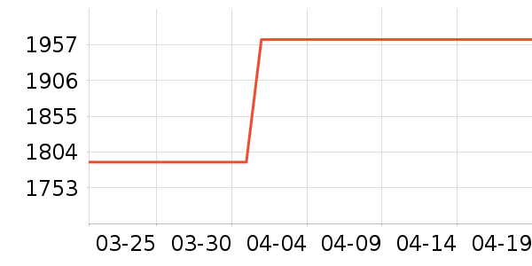 ���ϲ�����������ʷ�۸�