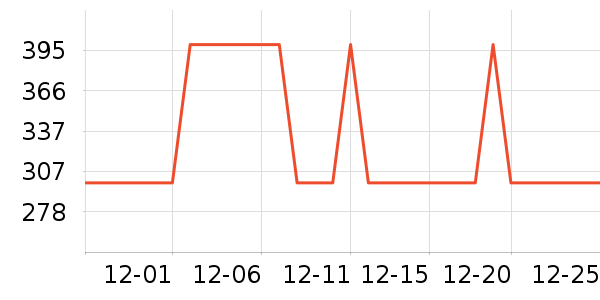 ��԰��ˮ����ʷ�۸�