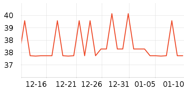 �����ر���/ˮ��/ˮ����ʷ�۸�