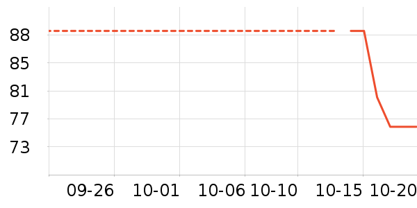 ˬ��ˮ��ʷ�۸�