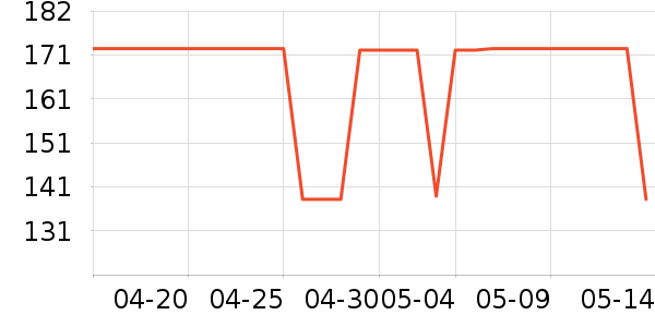 ����������̷���ʷ�۸�