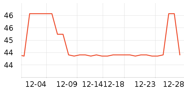 E���ɵ��/�������ʷ�۸�