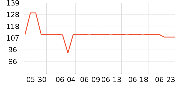 ����ūȹ����ʷ�۸�