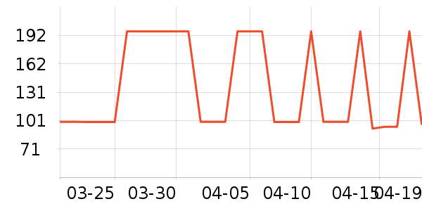 a2������ʳ��ʷ�۸�