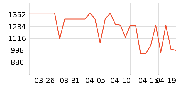 ƻ������������ʷ�۸�