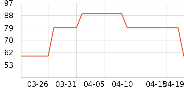 �����ö�ͯ�˶�Ь��ʷ�۸�