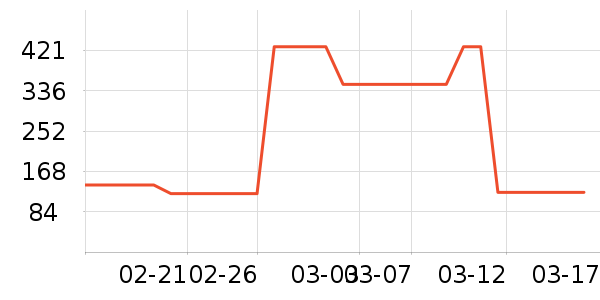 PEARL METAL�����ҵ������ʷ�۸�