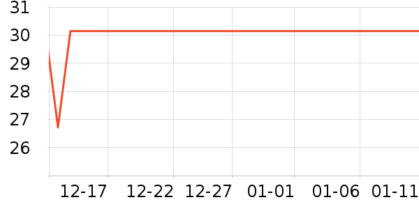 ��ľ��ñ��/Χ��/������װ��ʷ�۸�