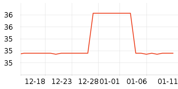 ��Ʒ��Ůʽ��������ʷ�۸�