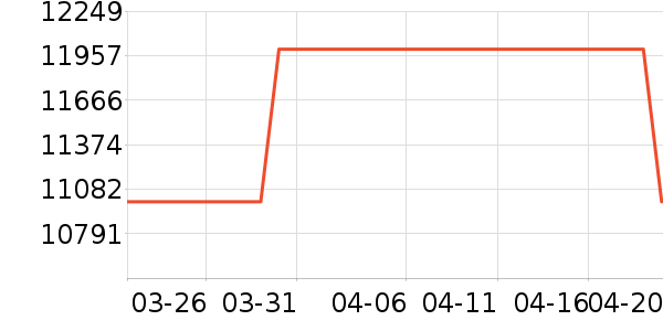 �����ֵ�̨ʽ��������ʷ�۸�