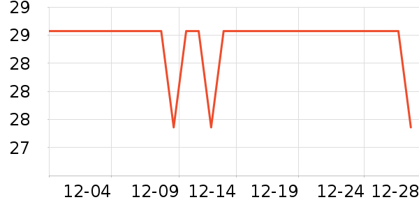 ����/�̲�/������ʷ�۸�