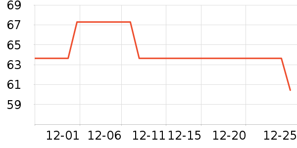 LUSON��ͯ������ʷ�۸�