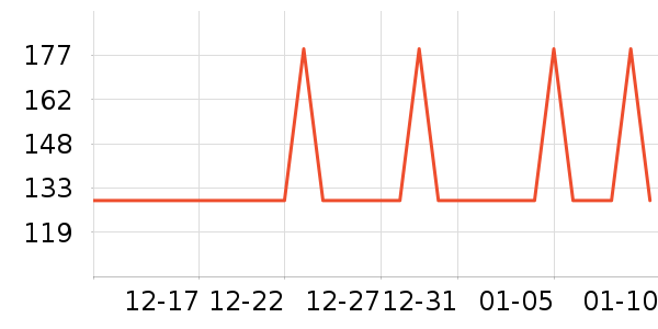 �۰��ʵ�Ӥ��Ӫ����ʷ�۸�