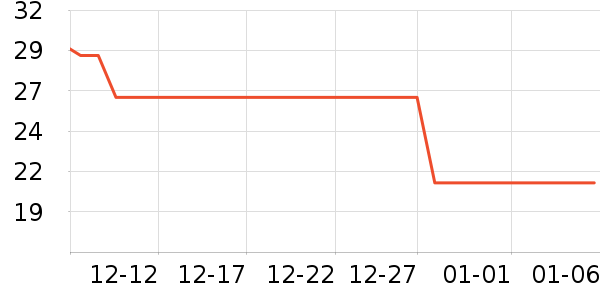 ��߹��Ӥ��Ь����ʷ�۸�