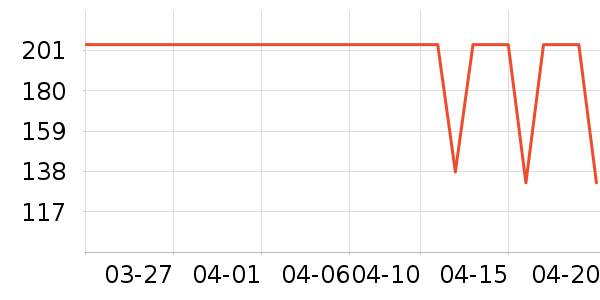 ���������ʷ�۸�