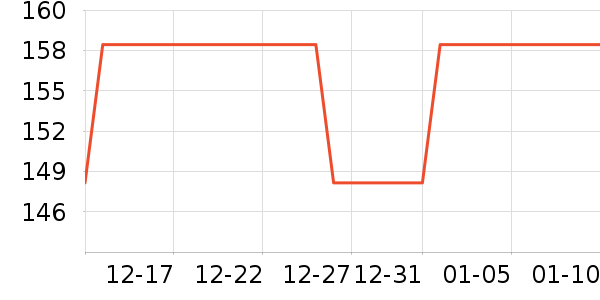 Ӥ�׶�ά����/��������ʷ�۸�