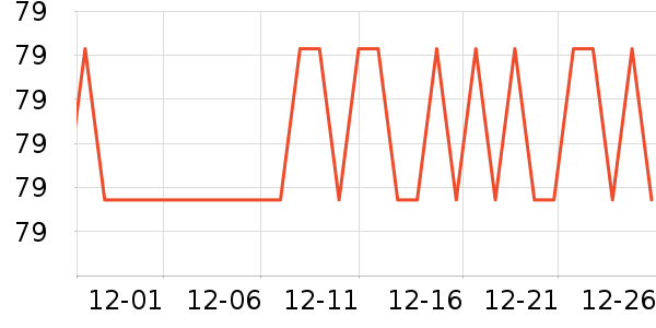 ����������Ʒ��ʷ�۸�