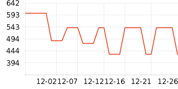 ����ū���޷���ʷ�۸�