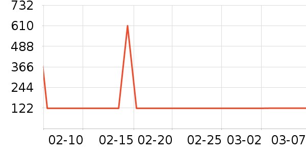 �ȱ��ռ������̲�Ʒ��ʷ�۸�