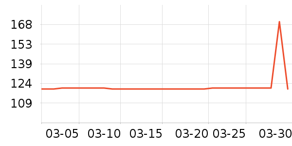 �ȱ��ռ������̲�Ʒ��ʷ�۸�