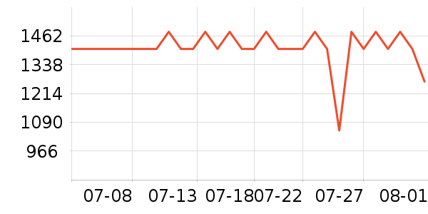 ��Ľ˯��/�Ҿӷ���װ��ʷ�۸�