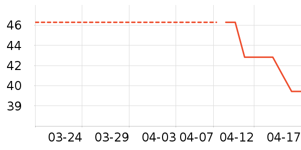 ����������ͯT����ʷ�۸�