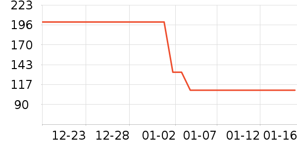 ��¡���/������ʷ�۸�