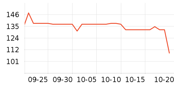 ����ԭ���飨����̨����ʷ�۸�