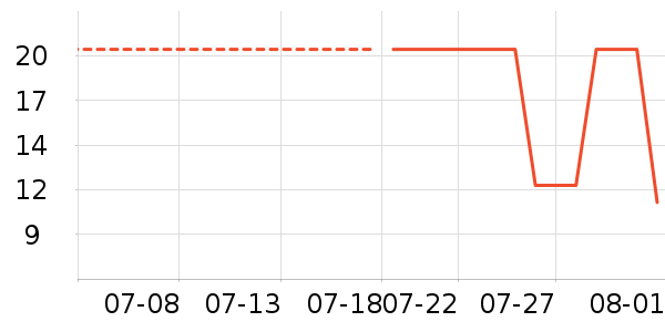 ֲ��ϴ��Һ��ʷ�۸�