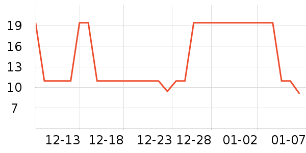 ֲ��ϴ��Һ��ʷ�۸�