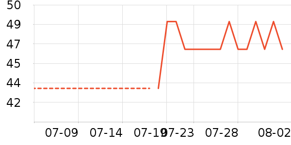 è����ʿ�ڿ���ʷ�۸�