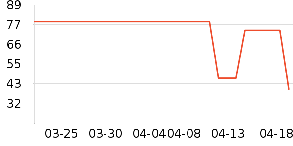 ���˳��湫˾С˵��ʷ�۸�