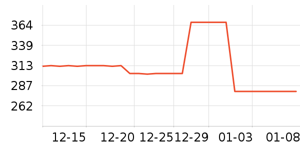 ��»�˹�ҵƷ��ʷ�۸�