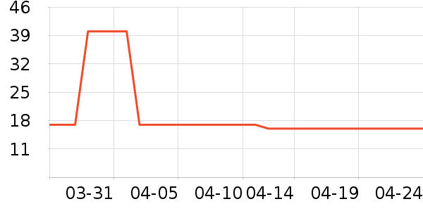 ������/���/�����ʷ�۸�