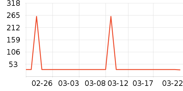 ��о/����/��ͷ��ʷ�۸�