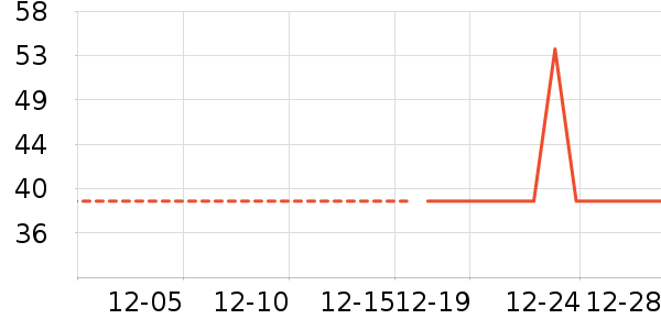 ������ʳ��ʷ�۸�