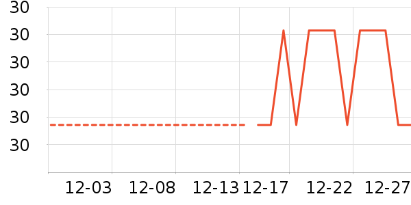 ˮ��/ˮ����ʷ�۸�