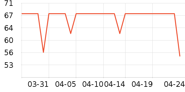 ��͢���ñ���������ʷ�۸�