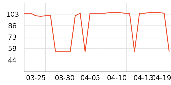 �����񴽲ʴ���/������ʷ�۸�