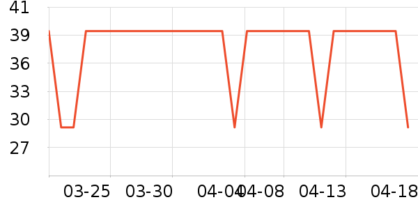 �󸻵�è����ʷ�۸�