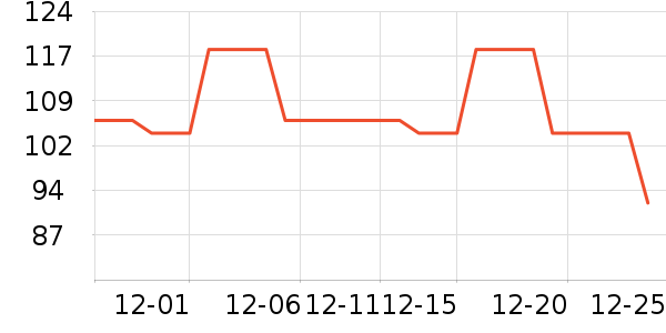 ŮʽT����ʷ�۸�