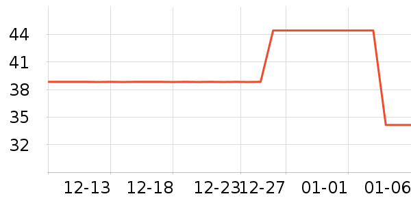 ��������������ʷ�۸�