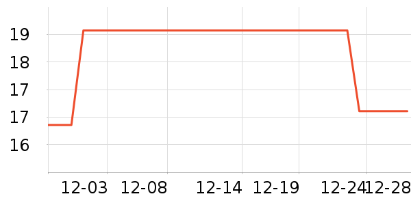 Ʒ��������ʳ��ʷ�۸�