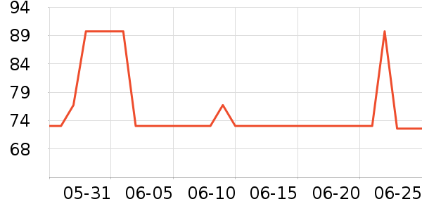 ���ᱭ��/ˮ��/ˮ����ʷ�۸�