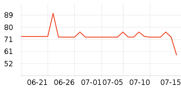 ���ᱭ��/ˮ��/ˮ����ʷ�۸�