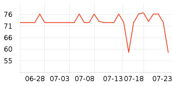 ���ᱭ��/ˮ��/ˮ����ʷ�۸�