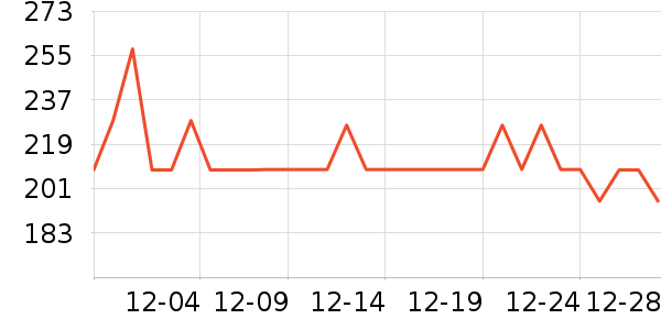 ���װ�����Ӫ��������ʷ�۸�