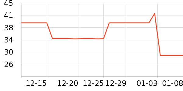 �ʼǱ������ʷ�۸�